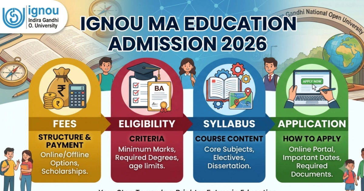 IGNOU MA Education Admission