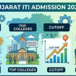 Gujarat ITI Admission 2026