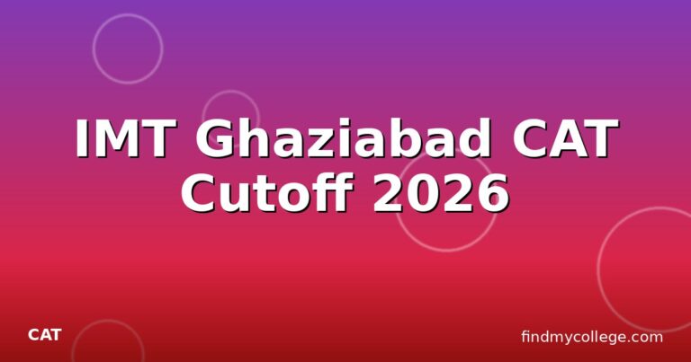 IMT Ghaziabad CAT Cutoff 2026