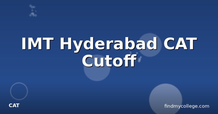 IMT Hyderabad CAT Cutoff