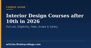Interior Design Courses after 10th in 2026: Full List, Eligibility, Fees, Scope & Salary