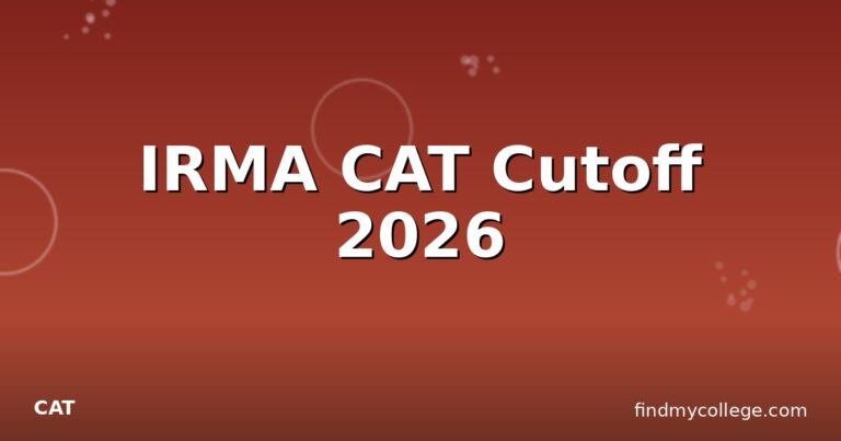 IRMA CAT Cutoff 2026