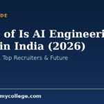 Scope of Is AI Engineering a Good in India (2026): Jobs, Salary, Top Recruiters & Future
