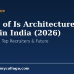 Scope of Is Architecture a Good in India (2026): Jobs, Salary, Top Recruiters & Future