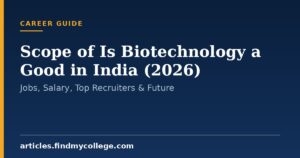 Scope of Is Biotechnology a Good in India (2026): Jobs, Salary, Top Recruiters & Future