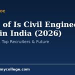 Scope of Is Civil Engineer a Good in India (2026): Jobs, Salary, Top Recruiters & Future