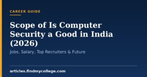 Scope of Is Computer Security a Good in India (2026): Jobs, Salary, Top Recruiters & Future