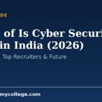 Scope of Is Cyber Security a Good in India (2026): Jobs, Salary, Top Recruiters & Future