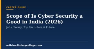 Scope of Is Cyber Security a Good in India (2026): Jobs, Salary, Top Recruiters & Future