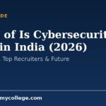 Scope of Is Cybersecurity a Good in India (2026): Jobs, Salary, Top Recruiters & Future