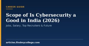 Scope of Is Cybersecurity a Good in India (2026): Jobs, Salary, Top Recruiters & Future
