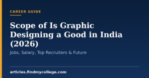 Scope of Is Graphic Designing a Good in India (2026): Jobs, Salary, Top Recruiters & Future