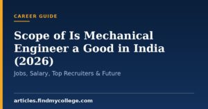 Scope of Is Mechanical Engineer a Good in India (2026): Jobs, Salary, Top Recruiters & Future