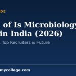 Scope of Is Microbiology a Good in India (2026): Jobs, Salary, Top Recruiters & Future
