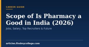 Scope of Is Pharmacy a Good in India (2026): Jobs, Salary, Top Recruiters & Future