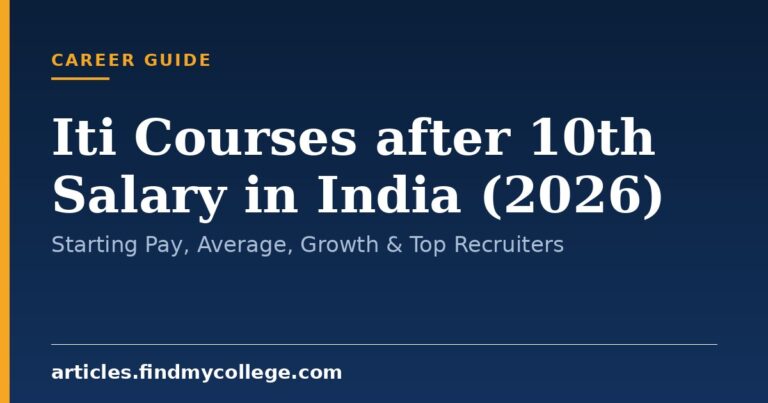 Iti Courses after 10th Salary in India (2026): Starting Pay, Average, Growth & Top Recruiters