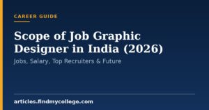 Scope of Job Graphic Designer in India (2026): Jobs, Salary, Top Recruiters & Future