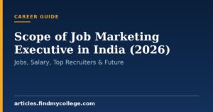 Scope of Job Marketing Executive in India (2026): Jobs, Salary, Top Recruiters & Future