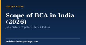 Scope of BCA in India (2026): Jobs, Salary, Top Recruiters & Future
