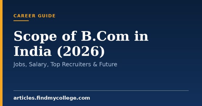 Scope of B.Com in India (2026): Jobs, Salary, Top Recruiters & Future