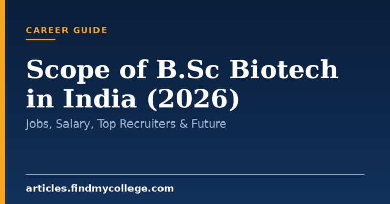 Scope of B.Sc Biotech in India (2026): Jobs, Salary, Top Recruiters & Future