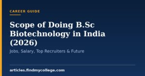Scope of Doing B.Sc Biotechnology in India (2026): Jobs, Salary, Top Recruiters & Future