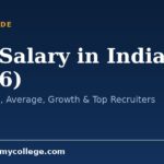 Law Salary in India (2026): Starting Pay, Average, Growth & Top Recruiters