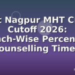 Lit Nagpur MHT CET Cutoff 2026: Branch-Wise Percentiles & Counselling Timeline