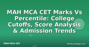 MAH MCA CET Marks Vs Percentile: College Cutoffs, Score Analysis & Admission Trends