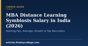 MBA Distance Learning Symbiosis Salary in India (2026): Starting Pay, Average, Growth & Top Recruiters