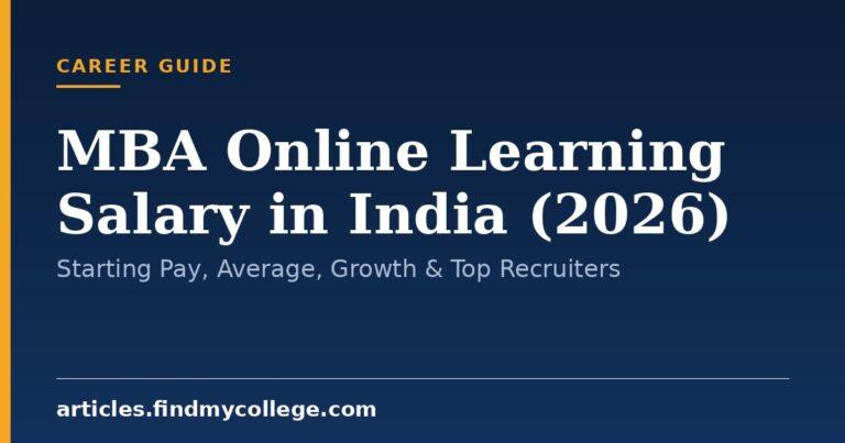 MBA Online Learning Salary in India (2026): Starting Pay, Average, Growth & Top Recruiters
