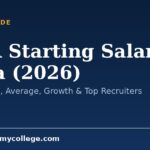 MBA Starting Salary in India (2026): Starting Pay, Average, Growth & Top Recruiters