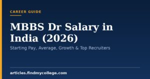 MBBS Dr Salary in India (2026): Starting Pay, Average, Growth & Top Recruiters