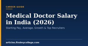Medical Doctor Salary in India (2026): Starting Pay, Average, Growth & Top Recruiters