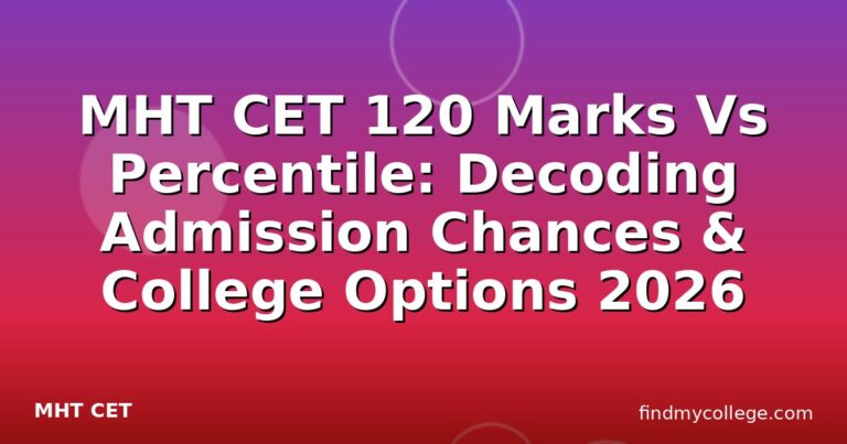 MHT CET 120 Marks Vs Percentile: Decoding Admission Chances & College Options 2026