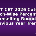 MHT CET 2026 Cutoff: Branch-Wise Percentiles, Counselling Rounds & Previous Year Trends