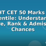 MHT CET 50 Marks Vs Percentile: Understanding Score, Rank & Admission Chances