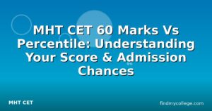 MHT CET 60 Marks Vs Percentile: Understanding Your Score & Admission Chances