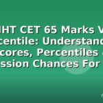 MHT CET 65 Marks Vs Percentile: Understanding Scores, Percentiles & Admission Chances For 2026