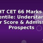 MHT CET 66 Marks Vs Percentile: Understanding Your Score & Admission Prospects
