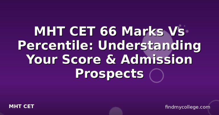 MHT CET 66 Marks Vs Percentile: Understanding Your Score & Admission Prospects
