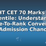 MHT CET 70 Marks Vs Percentile: Understanding Score-To-Rank Conversion & Admission Chances