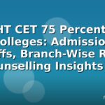 MHT CET 75 Percentile Colleges: Admission Cutoffs, Branch-Wise Ranks & Counselling Insights 2026