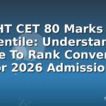 MHT CET 80 Marks Vs Percentile: Understanding Score To Rank Conversion For 2026 Admissions