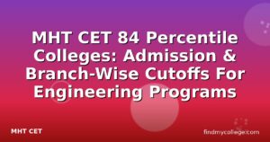 MHT CET 84 Percentile Colleges: Admission & Branch-Wise Cutoffs For Engineering Programs