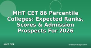 MHT CET 86 Percentile Colleges: Expected Ranks, Scores & Admission Prospects For 2026