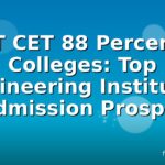 MHT CET 88 Percentile Colleges: Top Engineering Institutes & Admission Prospects