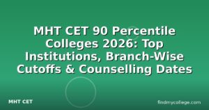 MHT CET 90 Percentile Colleges 2026: Top Institutions, Branch-Wise Cutoffs & Counselling Dates