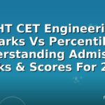 MHT CET Engineering Marks Vs Percentile: Understanding Admission Ranks & Scores For 2026
