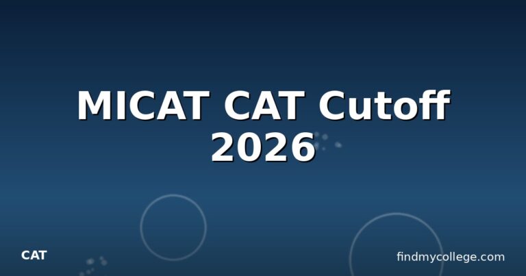 MICAT CAT Cutoff 2026